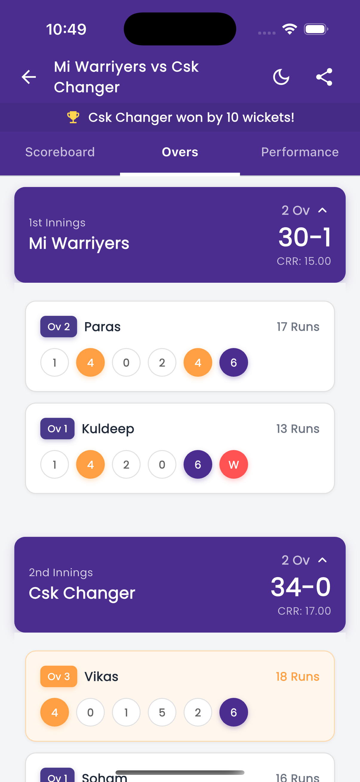 Bowler History