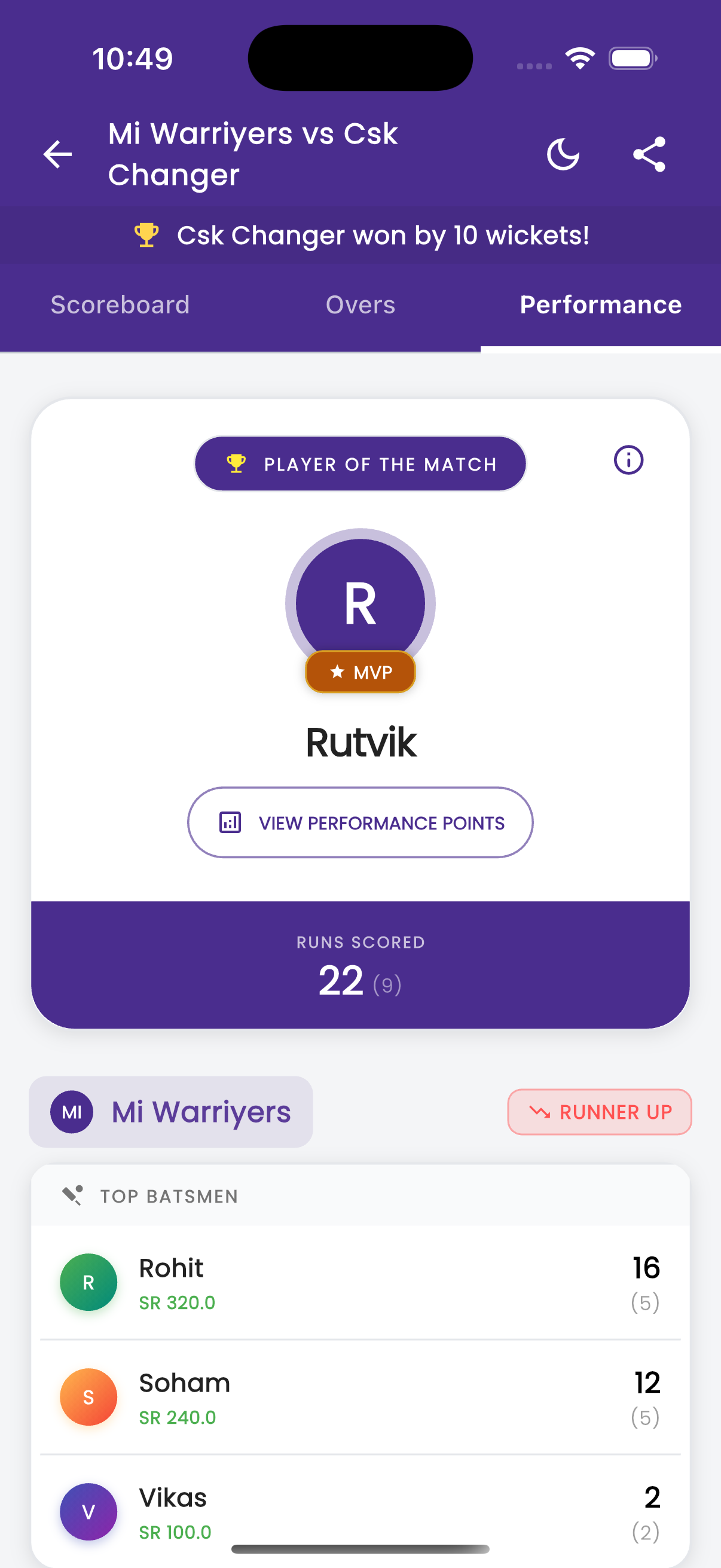 Player of the Match