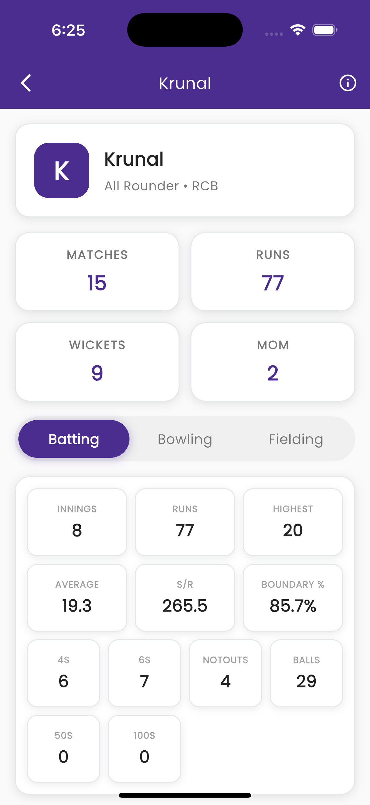 Player Stats